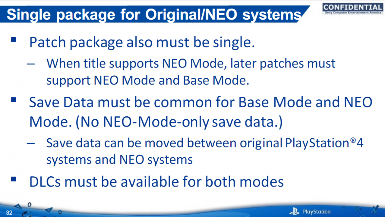 Especificaciones PS4 Neo 4